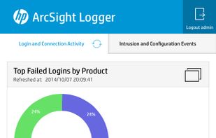 ArcSight Enterprise Security Manager screenshot 1