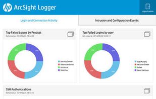 ArcSight Enterprise Security Manager screenshot 3