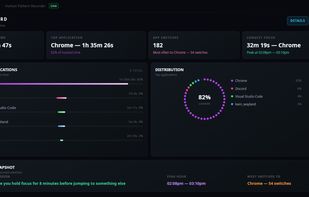 Dashboard View