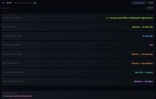 Insights View