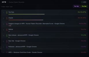 Browser tab
