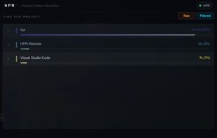 Project view