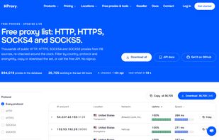 Free proxy list, checked around the clock