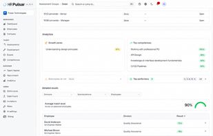 Module competency assessment (using the 360° method)
