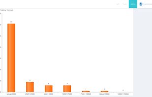 HRiS365 screenshot 2