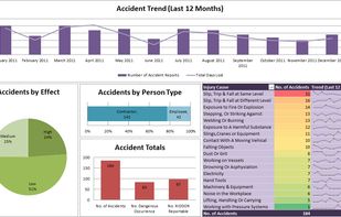 HSEQ Innovate screenshot 2