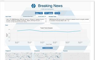 htm.java screenshot 1