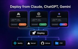 AI HTML Publisher