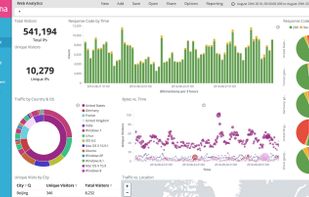 Kibana screenshot 1
