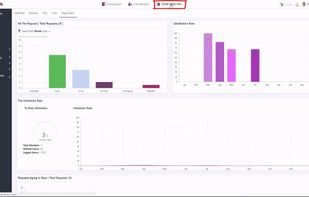 Measure team success
Analyze detailed key performance indicators (KPIs) about each process performance. See metrics that matter the most to you. HubnSub helps you execute your process perfectly every time and maintain high-quality service.