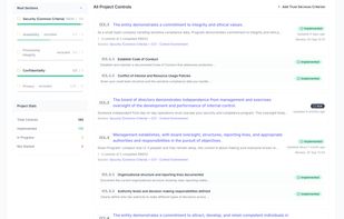 Compliance controls overview