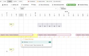 fatigue dashboard