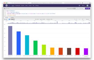 Humio has an advanced streaming query language