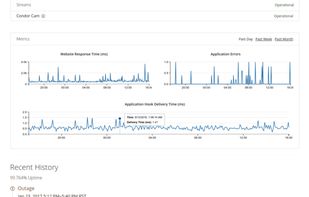 Rich Detailed Metrics