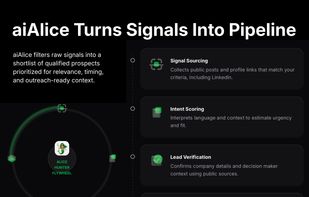 HuntingAlice uses aiAlice to collect LinkedIn posts, comments, discussions or reactions, along with company info and profile links that match your targeting criteria. It applies intent scoring to evaluate urgency and ICP fit, verifies company and decision-maker context, and generates concise research briefs for outreach-ready B2B leads.