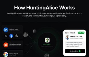 HuntingAlice uses AI-powered social listening to scan LinkedIn and professional networks for real-time buying signals and B2B lead generation.