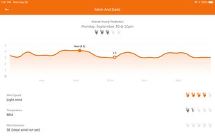 HuntWise screenshot 1
