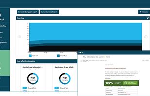 Phishing Template and Report