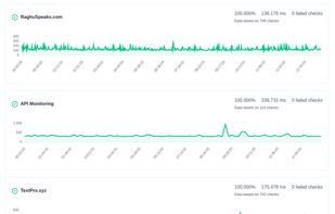 Hydrozen.io screenshot 3