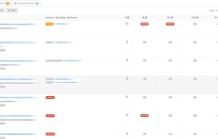 The result of checking backlinks and the actual state of the ref pages