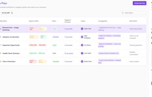 Hyperengage screenshot 1