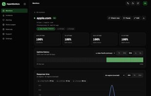HyperMonitors screenshot 1