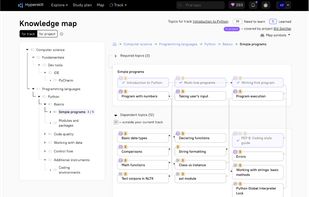Hyperskill - JetBrains Academy screenshot 1