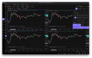 Multicharts:
Do you trade on more than one exchange?
How helpful would it be if you could see more than one asset chart at once?
Our unique split-chart feature allows you to look at multiple assets from one or more exchanges at once. With up to four charts displayed at once and fifteen different layouts, you can really make the most of your screen real estate and trade with ease.
Multichart trading allows you to sync Symbol, Interval, Crosshair, Time, and Drawings, meaning that there’s a view for any need you have!