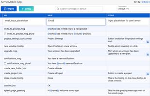 Add strings directly to your i18nexus project to make them instantly accessible to your application with all their translations.