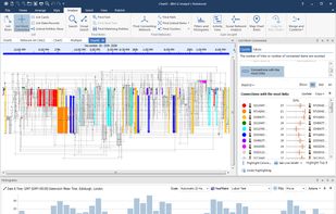 Find connected entities and networks