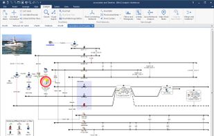 Association and timeline views
