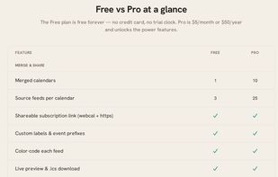 Pricing