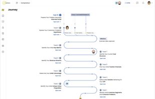 Icanpreneur screenshot 2