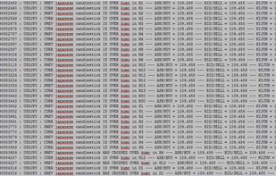 Ichimoku Ultimate Scanner EA 2020 screenshot 1