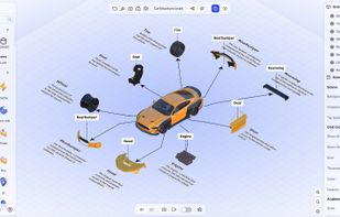 Draw using icraft editor for Car Structure