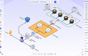Draw using icraft editor for AWS Cloud