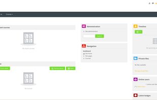 ICTLMS-software-dashboard