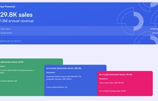 IdeaFloat screenshot 1