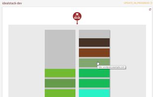 Idealstack screenshot 1