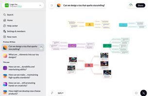 collaborative workspace