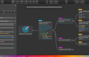Ideamerit Designer - OKR