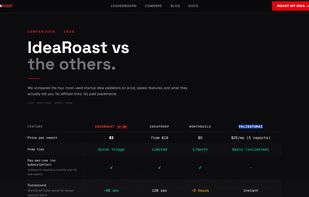 Comparison with Competitor's