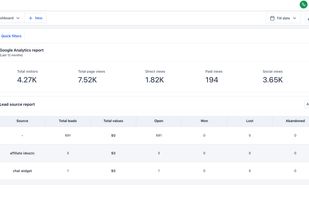 Ideazic Solutions Dashboard 
