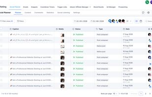 Ideazic Solutions Social media planner