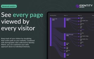 Identity Matrix screenshot 1