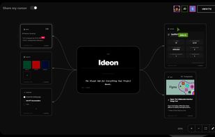 Scrrenshot showing people collaborating on a project