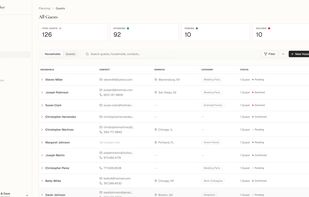Real-time Guest Dashboard