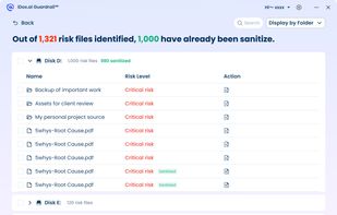 Guardrail has scanned multiple drives and identified 1,321 files containing sensitive data, with 1,000 already sanitized.