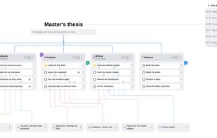 The map view of a project