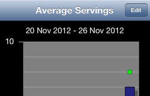 iEatHealthy screenshot 3